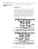 Предварительный просмотр 118 страницы Allen-Bradley Kinetix 300 User Manual