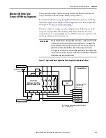 Предварительный просмотр 167 страницы Allen-Bradley Kinetix 300 User Manual