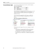 Предварительный просмотр 218 страницы Allen-Bradley Kinetix 300 User Manual