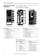 Preview for 34 page of Allen-Bradley Kinetix 350 User Manual