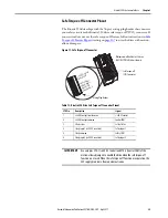 Preview for 35 page of Allen-Bradley Kinetix 350 User Manual