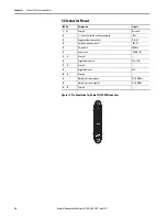 Preview for 36 page of Allen-Bradley Kinetix 350 User Manual