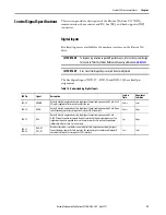 Preview for 39 page of Allen-Bradley Kinetix 350 User Manual