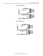 Preview for 41 page of Allen-Bradley Kinetix 350 User Manual