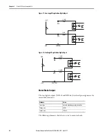 Preview for 42 page of Allen-Bradley Kinetix 350 User Manual