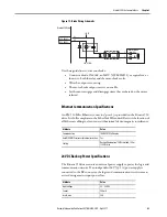 Preview for 43 page of Allen-Bradley Kinetix 350 User Manual