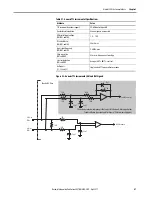 Preview for 47 page of Allen-Bradley Kinetix 350 User Manual