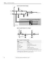 Preview for 48 page of Allen-Bradley Kinetix 350 User Manual