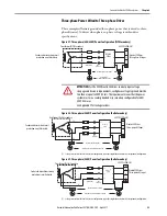 Preview for 53 page of Allen-Bradley Kinetix 350 User Manual