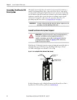 Preview for 58 page of Allen-Bradley Kinetix 350 User Manual