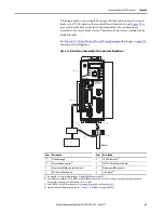 Preview for 67 page of Allen-Bradley Kinetix 350 User Manual