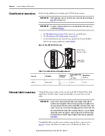 Preview for 74 page of Allen-Bradley Kinetix 350 User Manual