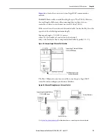 Preview for 75 page of Allen-Bradley Kinetix 350 User Manual