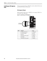 Preview for 104 page of Allen-Bradley Kinetix 350 User Manual