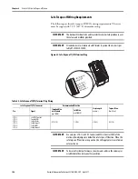 Preview for 106 page of Allen-Bradley Kinetix 350 User Manual