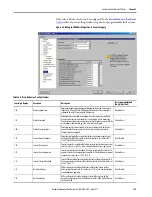 Preview for 125 page of Allen-Bradley Kinetix 350 User Manual