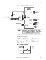 Предварительный просмотр 133 страницы Allen-Bradley Kinetix 350 User Manual