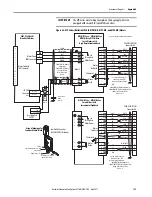 Preview for 135 page of Allen-Bradley Kinetix 350 User Manual