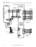 Preview for 136 page of Allen-Bradley Kinetix 350 User Manual