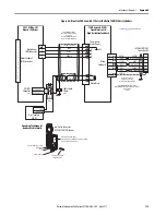 Preview for 139 page of Allen-Bradley Kinetix 350 User Manual