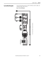 Preview for 141 page of Allen-Bradley Kinetix 350 User Manual