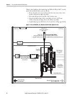 Предварительный просмотр 36 страницы Allen-Bradley Kinetix 5100 2198-E1004-ERS User Manual