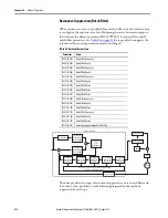 Предварительный просмотр 218 страницы Allen-Bradley Kinetix 5100 2198-E1004-ERS User Manual