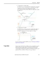 Предварительный просмотр 223 страницы Allen-Bradley Kinetix 5100 2198-E1004-ERS User Manual