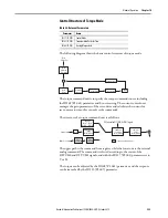 Предварительный просмотр 225 страницы Allen-Bradley Kinetix 5100 2198-E1004-ERS User Manual