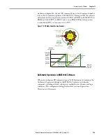 Предварительный просмотр 285 страницы Allen-Bradley Kinetix 5100 2198-E1004-ERS User Manual