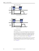 Предварительный просмотр 302 страницы Allen-Bradley Kinetix 5100 2198-E1004-ERS User Manual