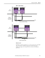 Предварительный просмотр 303 страницы Allen-Bradley Kinetix 5100 2198-E1004-ERS User Manual