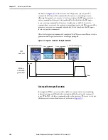 Предварительный просмотр 304 страницы Allen-Bradley Kinetix 5100 2198-E1004-ERS User Manual