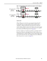 Предварительный просмотр 307 страницы Allen-Bradley Kinetix 5100 2198-E1004-ERS User Manual