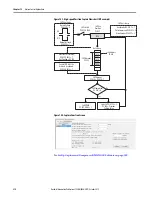 Предварительный просмотр 318 страницы Allen-Bradley Kinetix 5100 2198-E1004-ERS User Manual