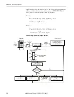 Предварительный просмотр 324 страницы Allen-Bradley Kinetix 5100 2198-E1004-ERS User Manual