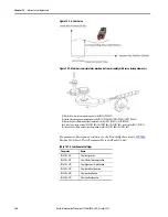 Предварительный просмотр 334 страницы Allen-Bradley Kinetix 5100 2198-E1004-ERS User Manual