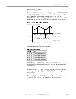 Предварительный просмотр 337 страницы Allen-Bradley Kinetix 5100 2198-E1004-ERS User Manual