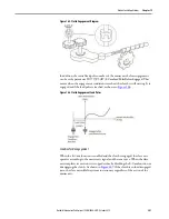 Предварительный просмотр 341 страницы Allen-Bradley Kinetix 5100 2198-E1004-ERS User Manual