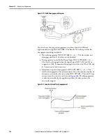 Предварительный просмотр 342 страницы Allen-Bradley Kinetix 5100 2198-E1004-ERS User Manual