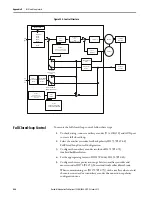 Предварительный просмотр 486 страницы Allen-Bradley Kinetix 5100 2198-E1004-ERS User Manual