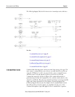 Предварительный просмотр 29 страницы Allen-Bradley Kinetix 5500 Reference Manual