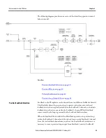 Предварительный просмотр 59 страницы Allen-Bradley Kinetix 5500 Reference Manual