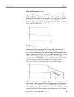 Предварительный просмотр 231 страницы Allen-Bradley Kinetix 5500 Reference Manual