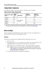 Предварительный просмотр 2 страницы Allen-Bradley Kinetix 5700 Series Installation Instructions Manual