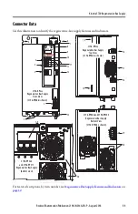 Предварительный просмотр 11 страницы Allen-Bradley Kinetix 5700 Series Installation Instructions Manual