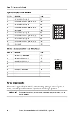 Предварительный просмотр 14 страницы Allen-Bradley Kinetix 5700 Series Installation Instructions Manual