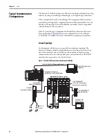 Preview for 24 page of Allen-Bradley Kinetix 5700 User Manual