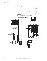 Preview for 26 page of Allen-Bradley Kinetix 5700 User Manual