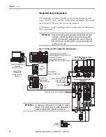 Preview for 28 page of Allen-Bradley Kinetix 5700 User Manual